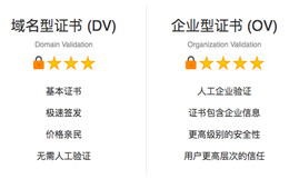 如何申請https的SSL 證書